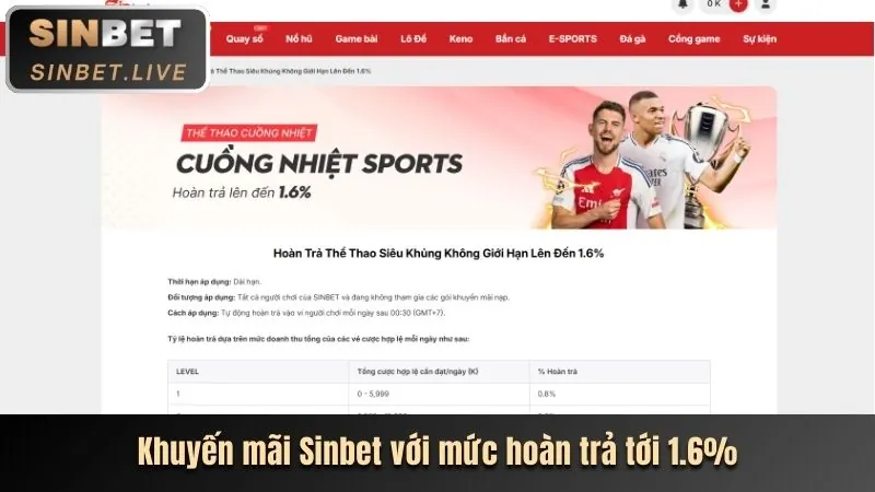 Khuyến mãi đặc biệt theo mùa giải tại Onebet